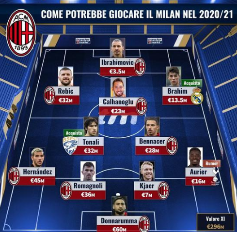 未走即悔手 未走即悔手